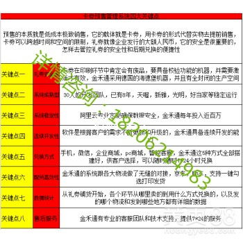 川渝特產(chǎn)禮包提貨券與智能提貨系統(tǒng) 成都、重慶雙城聯(lián)動(dòng)